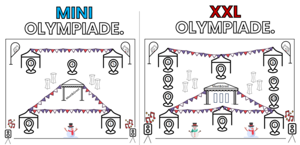 Skizze Aufbau Mini- & XXL-Olympiade