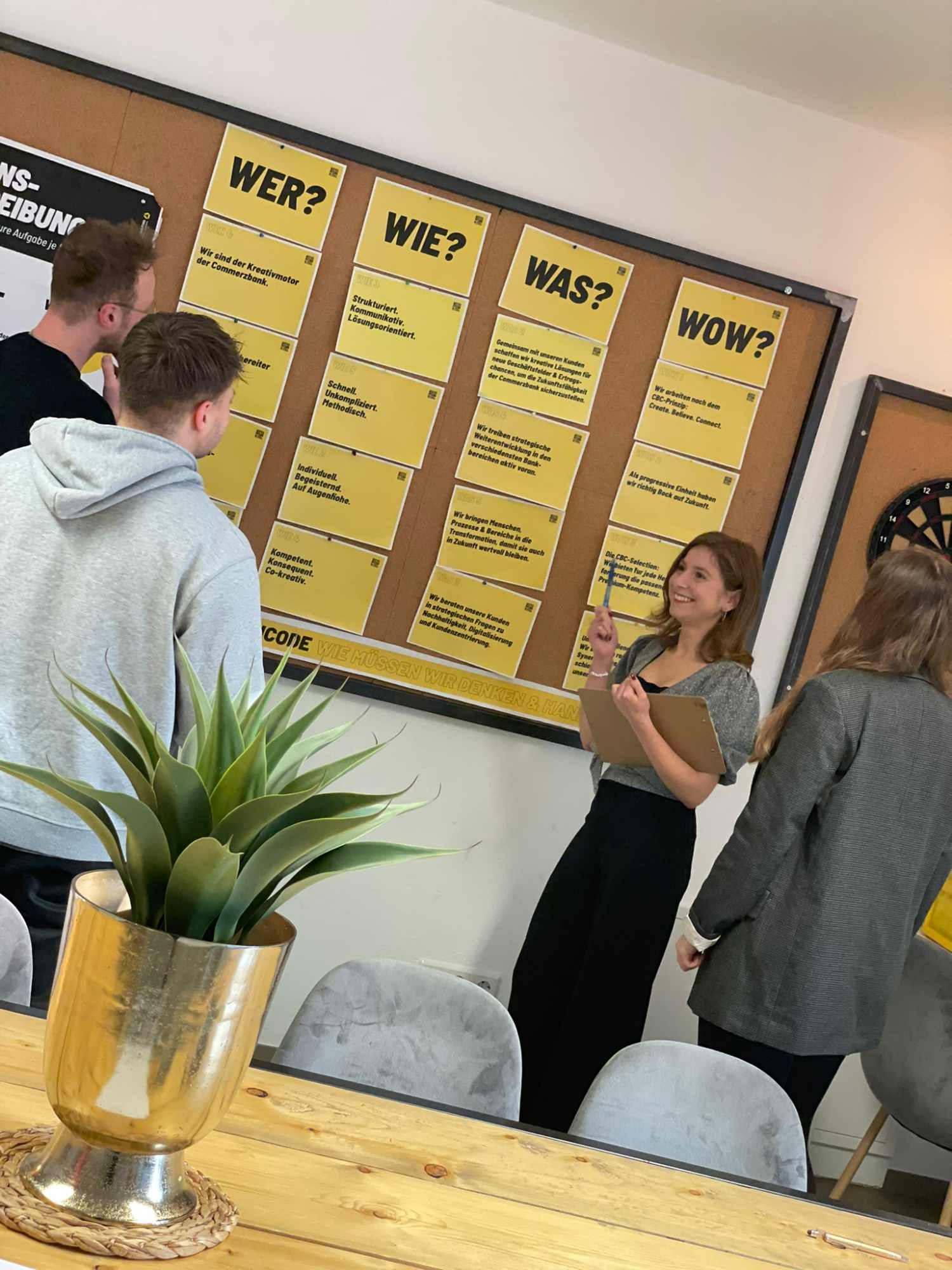 Was ist ein Kick Off Meeting? I Definition, Bedeutung & Ablauf