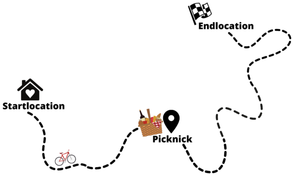 Fahrradtour Icon Start/Ende