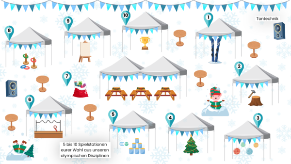 Eventskizze Winterolympiade neu
